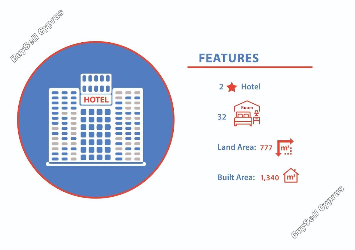  w rejonie Nikozja (Nicosia Walled Old City) na sprzedaż